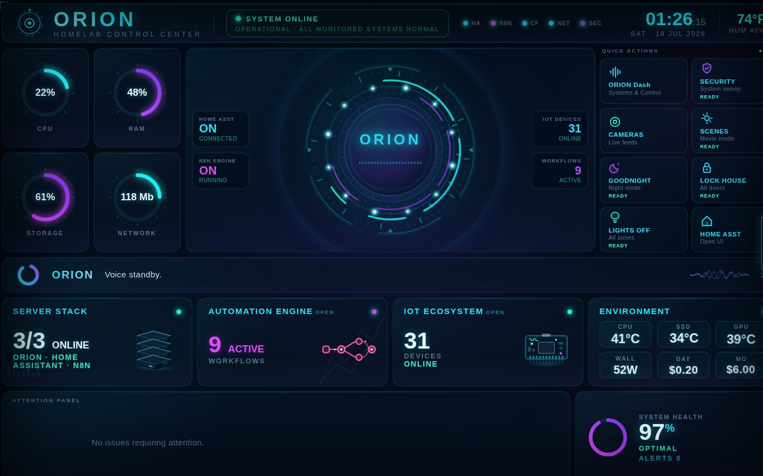 ORION Command Center showing service health, automation activity, connected devices, alerts, and quick actions
