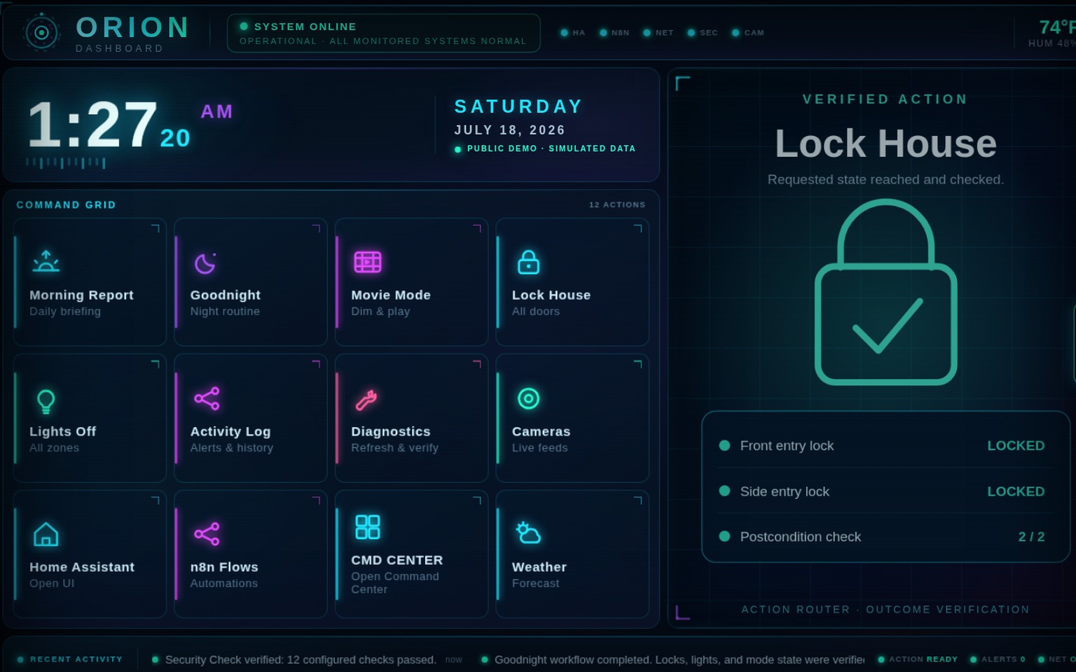 ORION dashboard showing routines, diagnostics, cameras, Home Assistant, n8n flows, and system status